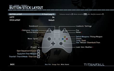Xbox Controller Button Layout 的图像结果