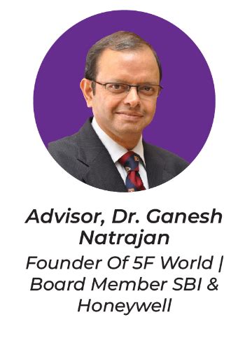 Trailblazer Fellowship