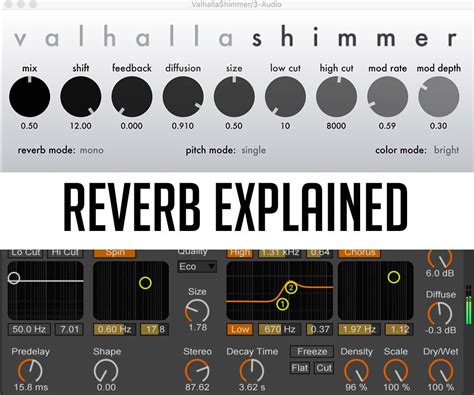 Using Reverb 的图像结果