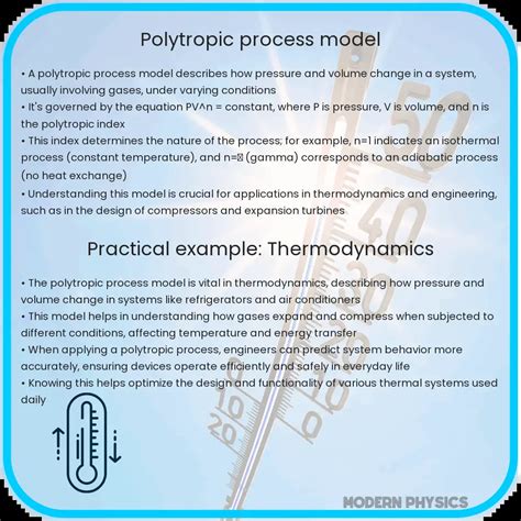 Polytropic Process Example 的图像结果