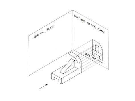 Machine Drawing 的图像结果