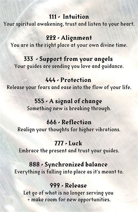 Child of Wild Angel Energy Pendant Necklace | Nordstrom | Numerology ...