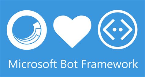 Image result for Programming the Microsoft Bot Framework