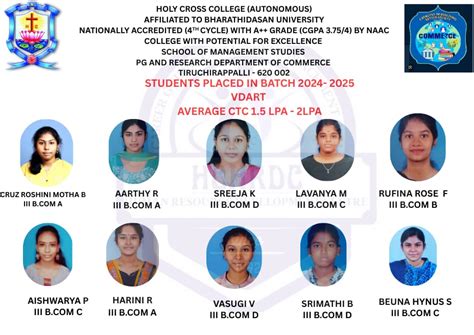 HOLY CROSS COLLEGE - TRICHY