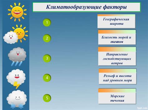 Климат - презентация онлайн