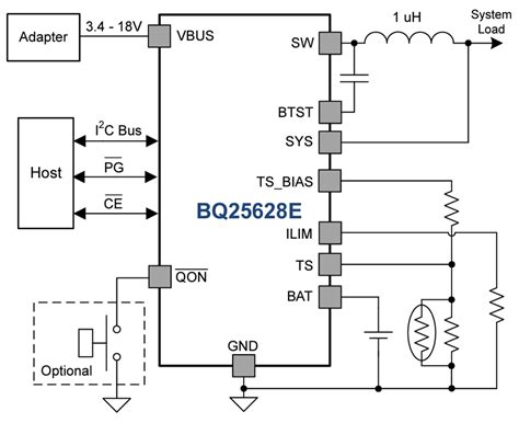 bq25628E I2C Controlled Buck Battery Charger - TI | Mouser