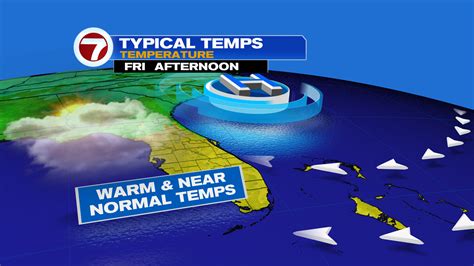 Warmer Weekend Weather Ahead of the Next Front - WSVN 7News | Miami ...