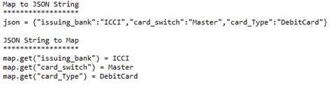 Image result for Map String Java
