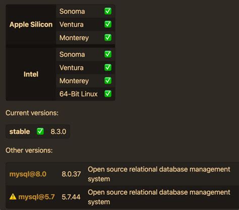 Image result for MySQL 2018