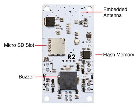 Image result for Purchase Rocket Thrust Vector Control Flight Computer