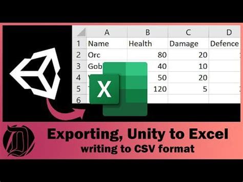 Image result for Exporting Unity to Excel
