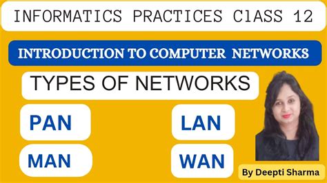 Different Types of Networks 的图像结果