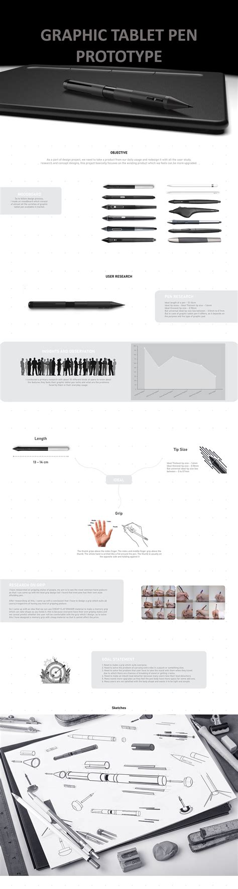 Creative Pen Tablet 的图像结果