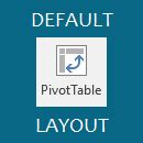 Image result for PivotTable Default Format