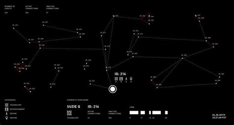 Image result for Particle Visualization