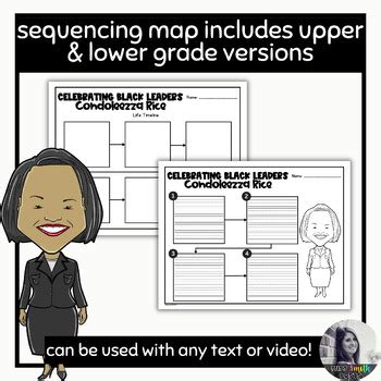 Celebrating Black Leaders | Condoleezza Rice Graphic Organizers | TPT