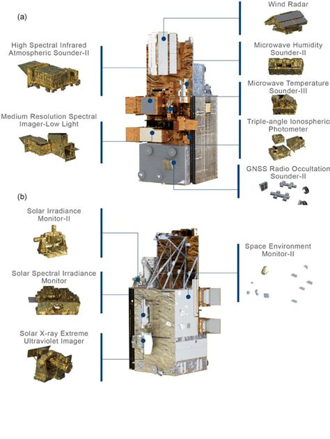 Spacecraft 的图像结果