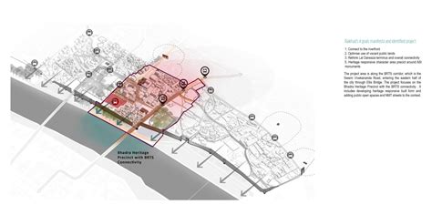 Bhadra Heritage Precinct with BRTS Connectivity | CEPT - Portfolio