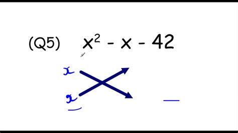 Image result for Cross Method Factorization