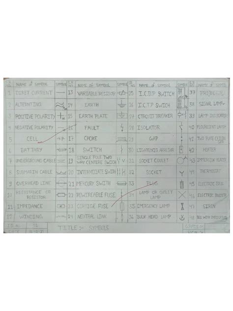 Image result for Engineering Drawing Basic Concepts