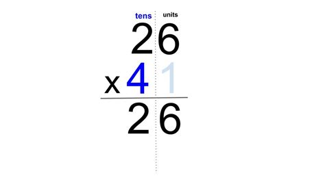 Image result for Multiplying Long