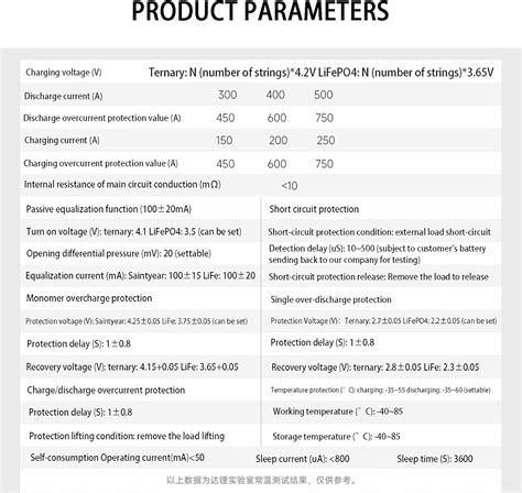 KuRkur Daly BMS 18650 LTO Battery 5S 6S 10S BMS 24S India | Ubuy