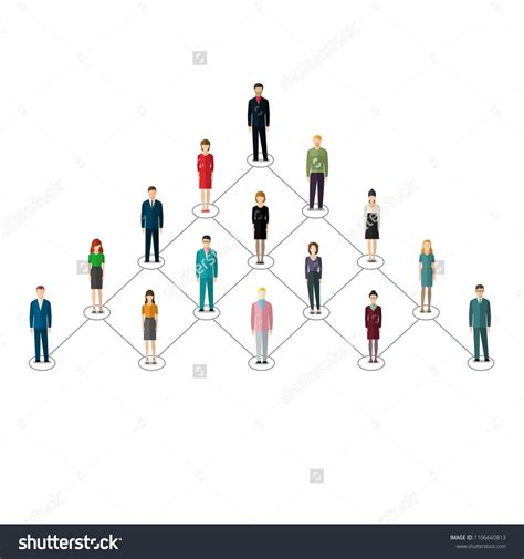 Follow 的图像结果