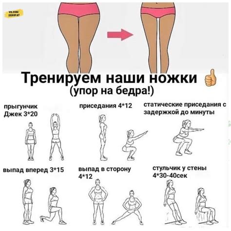 Как похудеть в бедрах и ляшках в домашних условиях быстро и эффективно ...