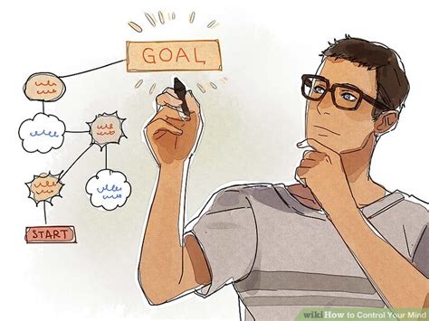 Image result for Learn Mind Control