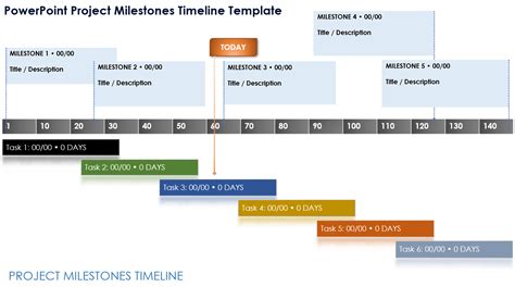 Image result for PowerPoint Timeline