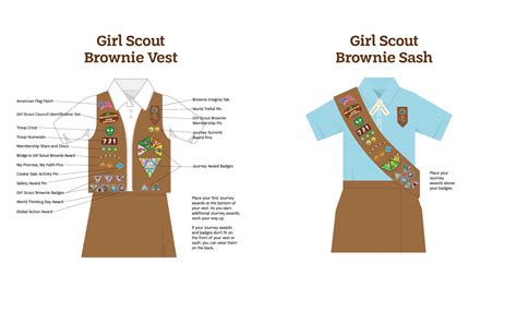 Girl Scouts Uniform Guide Daisy Brownie Junior Cadette Senior ...