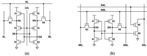 A Novel 8T Cell-Based Subthreshold Static RAM for Ultra-Low Power ...