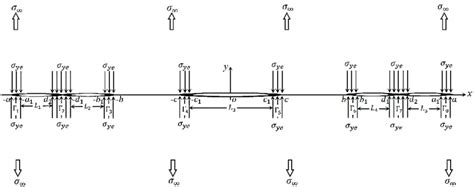 Image result for How to Solve Configured Problem