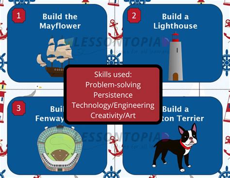 Challenges of Making Minecraftin Scratch 的图像结果