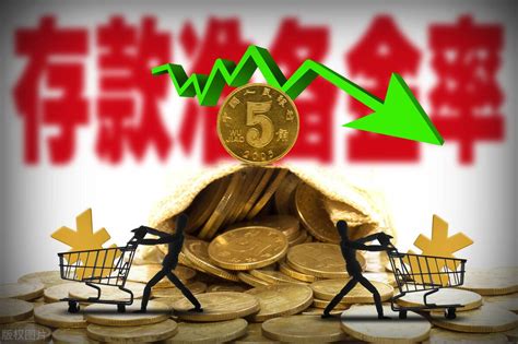 存款准备金率是多少 银行法定存款准备金率是多少_华夏智能网