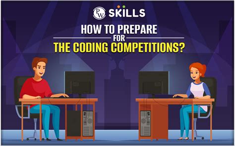 Competitive Coding Begin 的图像结果