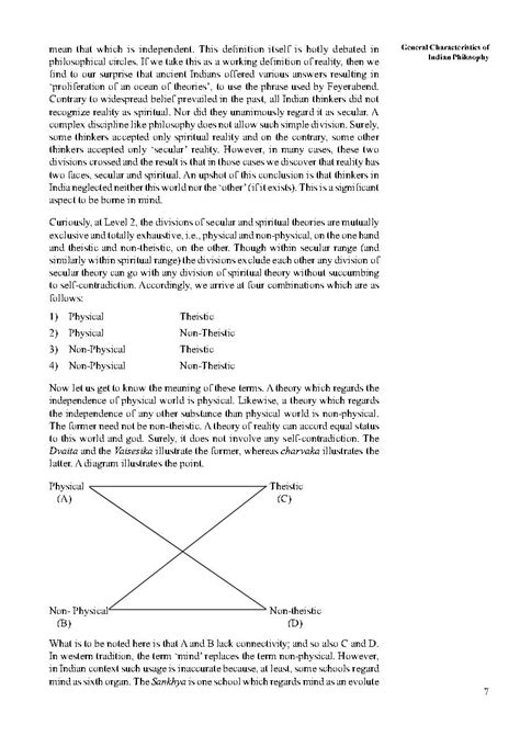 IGNOU-BA-Philosophy Printed Notes-English Medium-Notesindia