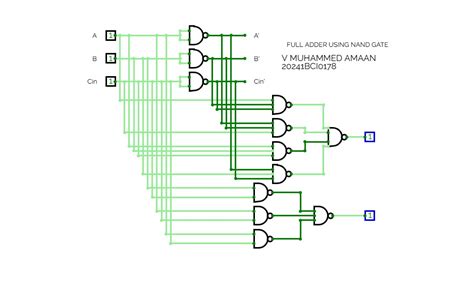 Image result for Full Adder Using NAND Gate