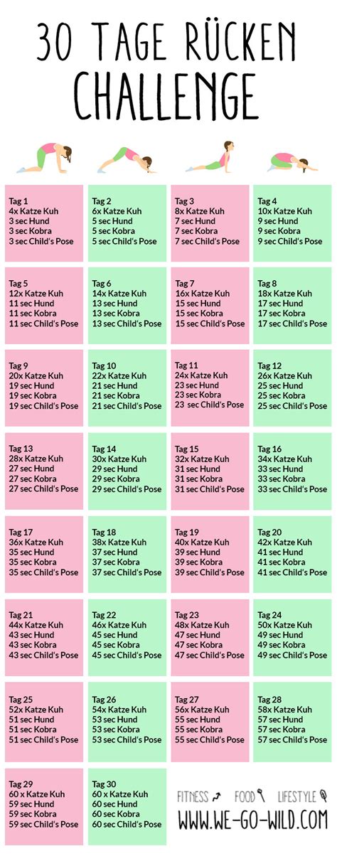 Image result for Back Cracking Challenge