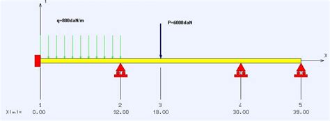 AMBIL SEKARANG