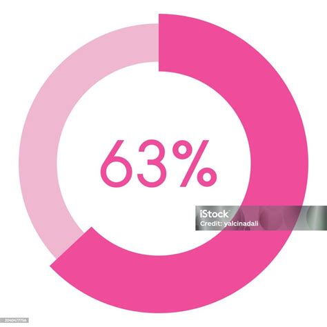 63 Percent Pink Circle Shape Percentage Diagram Vector Circular ...