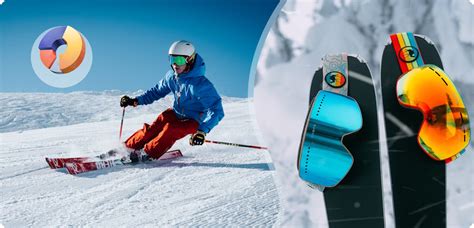 How much does a ski trip cost 🎿 on average per person?