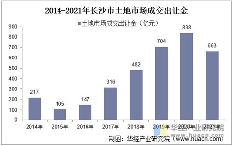 中国消费者的手机平均更换周期已超过25个月