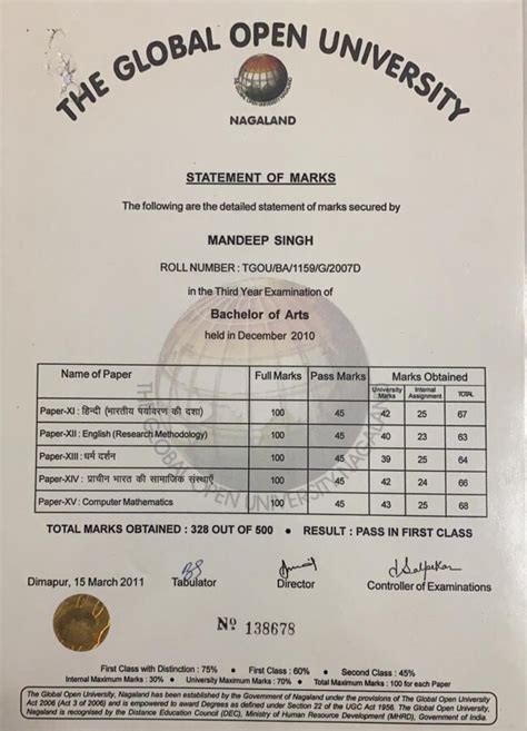 The Global Open University Nagaland — university charged all fee but ...