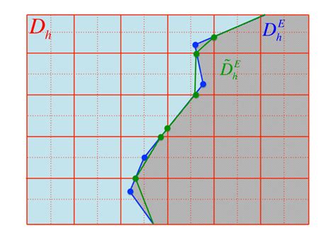 Image result for Embedded Meaning