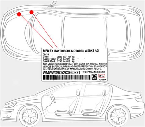 How to Find Paint Code for Mini 的图像结果