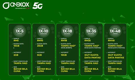 X Basic Plan 的图像结果