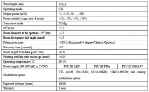 MGL-III-532 / 1〜300 mW | optishop