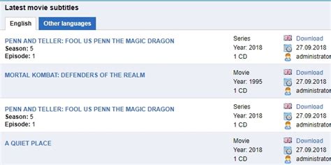 15 Best Websites to Download Subtitles for Movies Easily (100% Useful)