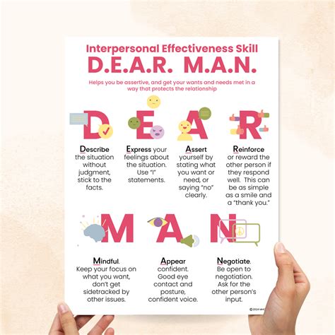 DBT DEAR MAN Handout (PDF) – Mental Health Center Kids